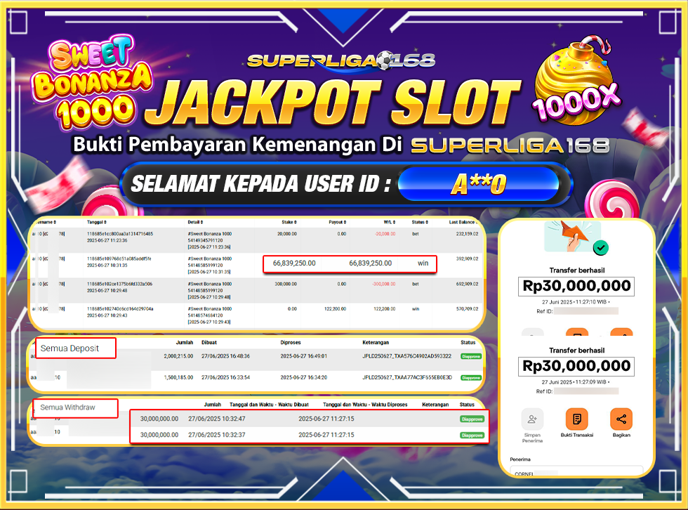 SUPERLIGA168 JACKPOT SWEET BONANZA 1000 Rp.60,000,000-LUNAS