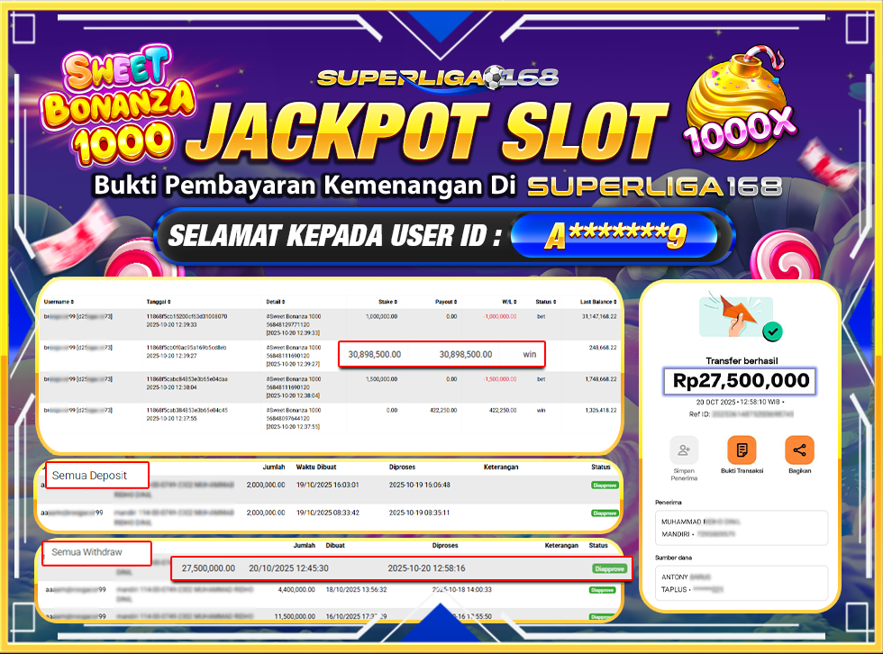 SUPERLIGA168 JACKPOT SWEET BONANZA 1000 Rp.27,500,000-LUNASSSSSS