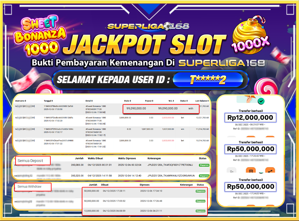 SUPERLIGA168 SWEET BONANZA 1000 Rp.112,000,000LUNAS
