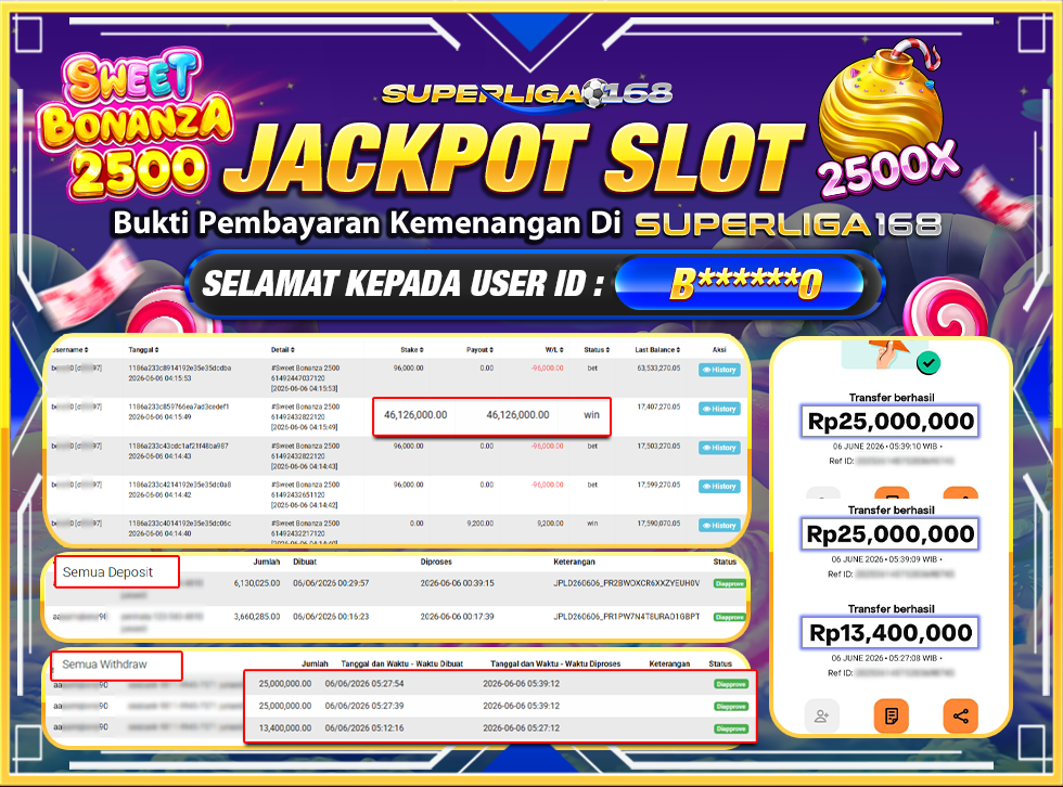 SUPERLIGA168 JACKPOT SWEET BONANZA 2500 Rp.63,400,000LUNASS